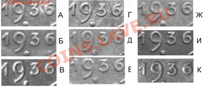 1 коп 1936 гравировка цифры 3 - 1 копейка 1936 - фрагменты