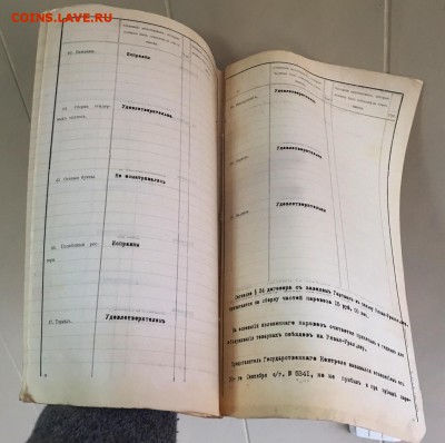 Царские документы о паровозе 1916г. До 23 июня в 22:00 - 77