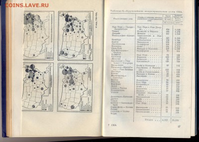 Справочник США  1946г. много информации, таблиц, графиков и - сша1