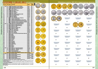 Каталог Монет СССР и России 1918-2018 гг. Coins Moscow обмен - Каталог CoinsMoscow-5