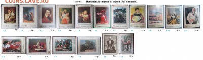 СССР 1972-1973. ФИКС - 2.1973. Из серий