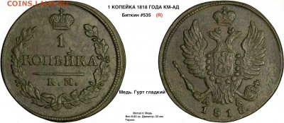 Коллекционные монеты форумчан (медные монеты) - Копия 1 корейка 1818 КМ АД