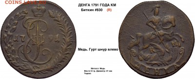 Коллекционные монеты форумчан (медные монеты) - Копия деньга 1791 КМ 