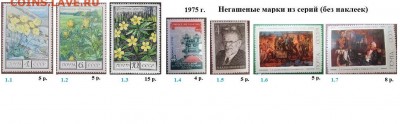 СССР 1974-1975. ФИКС - 2.1975. Из серий