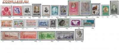 СССР. ФИКС. Негашеные марки до 1961 года. - 2.Негашеные с наклейками до 1961.JPG