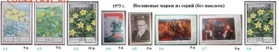 СССР 1974-1975. ФИКС - 2.1975. Из серий