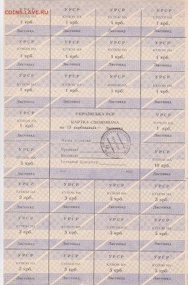 Карточки потребителя, Буларусь и Украина - оценка - 2