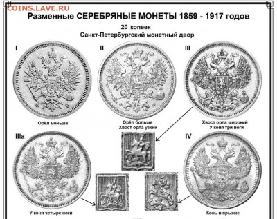 1860 год 20 коп на оценку - 20 копеек 1860 - орлы фото