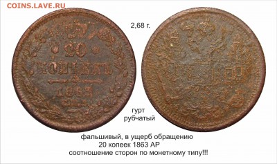 Фальшивые монеты России до 1917г сделанные в ущерб обращению - 20 копеек 1863 АР