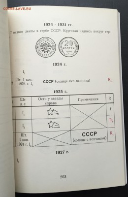 Каталог Тилижинского 1921-1991 до 12.12.16 22:00 - image-28-09-16-04-42