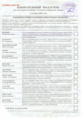 Избирательнй бюлетень  2003 года ок 17 .12..16.22.00мск - Изображение 013