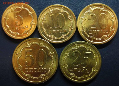 Монеты Таджикистана. Оценка. - мел2