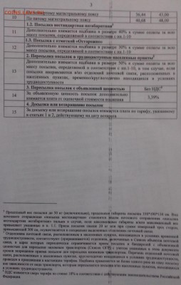 С 16 января 2017 Почта России поднимает тарифы на посылки - 20170109_170006