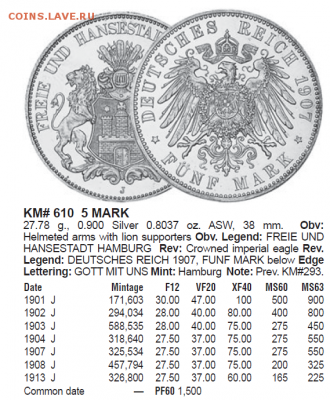 Гамбург 5 марок 1903 с 200 рублей до 13.01.2017 - Скриншот 2017-01-09 21.18.10