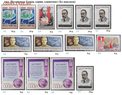 СССР 1963-1964. ФИКС - 1.1963. Блоки, серии, марки