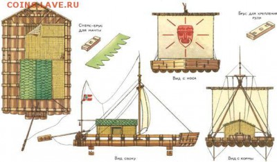 Монеты с Корабликами - плот кон тики