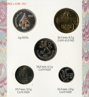 Встречалась ли вам такая монета?Финляндия1марка1993г(КМ#49а) - 2017-03-04_00-57-59