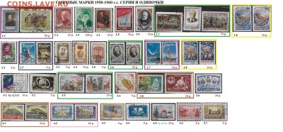СССР до 1961 года. Гашеные марки. ФИКС - 4.Гашеные марки 1950-1960. Серии и одиночки