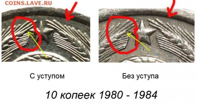 10 копеек 1983, Федорин №156, с уступом - 10 копеек 1980 - 1984