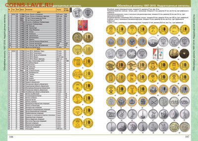 НОВИНКА!Февраль 2017. Каталог монет СССР и России 1918-2018 - s-catalog-russian-ussr-coins-coinsmoscow-10-jpg