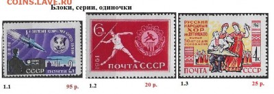 СССР 1961-1963. ФИКС - 1961.1 Блоки, серии, одиночки