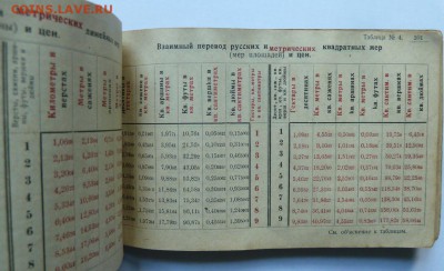 Спутник бухгалтера и счетовода 1929 г - Изображение 11619