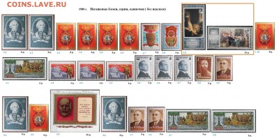 СССР 1980-1982. ФИКС - 1.1980. Блоки, марки