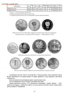 Новый Сводный каталог бон и монет СНГ - Страницы из Глейзер_Ценник2017_PRINT_Страница_1