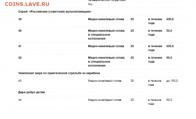 Планируемый выпуск монет России в 2017 году - Снимок123.PNG