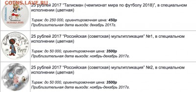 Планируемый выпуск монет России в 2017 году - 3