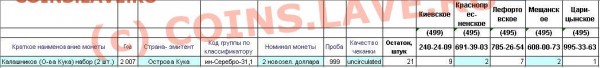 60-летию автомата Калашникова посвящается! - Калашников.JPG