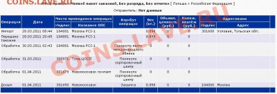 Письмо развернули - досыл на индекс таможни - Безымянный1