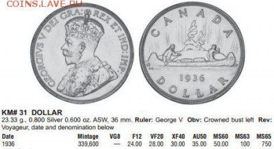 Канада 1 доллар 1936 г. Георг V до 13.05 - Канада доллар 1936.JPG