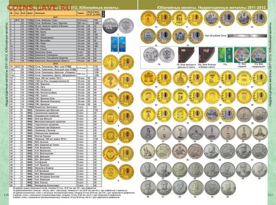 CoinsMoscow Каталог монет России 1918-2020, 2018 год, фикс - 110-111