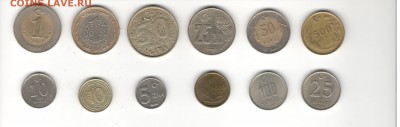 Монеты Турции по фикс цене - 15 рублей за штучку. - Монеты Турции А