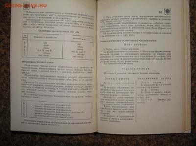 книга "Справочник по Русскому языку для школьников" - русский для школьников2.JPG