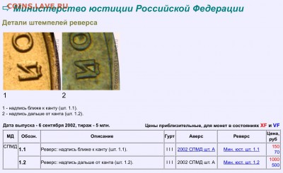 Определение 10 руб. Министерства Вооруженных Сил и Юстиции - image