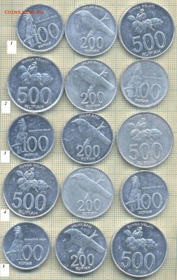 Индонезия 100 р 1999 г., 200 р, 500 р, 2003 г., фикс - Индонезия 3 монеты фикс