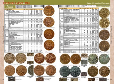 CoinsMoscow Каталог монет России 1682-1917, 2018год, фикс - 6