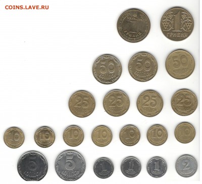 Ходячка Украины, 22 разные монеты. Фикс цены. - Украина 1