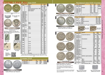 Каталог монет СССР и России 1918-2020, фикс - 3