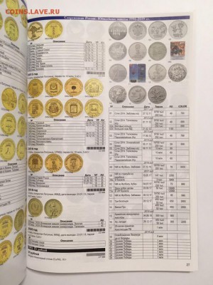 Каталог монет РСФСР, СССР, РФ 1921-2019, новинка 2019 года - 27