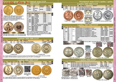 Каталог монет России 1918-2020 "CoinsMoscow", новинка, фикс - s-catalog-russian-ussr-coins-coinsmoscow-3