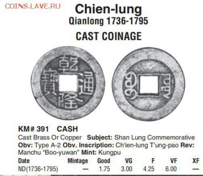 монета с отверстием - CHina