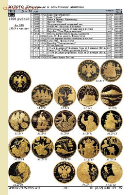 Каталог монет России 1921-2020 "К0НР0С", март 2019, фикс - 28