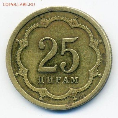 Таджикистан 25 дирам 2001 - Таджикистан_25дирам-2001-спмд_Р