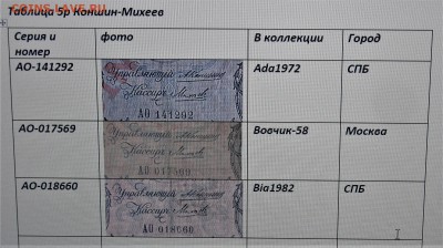 5р 1909г Коншин-Михеев (таблица) - IMG_1089.JPG