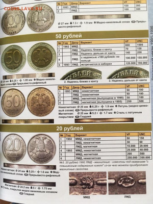 Каталог монет СССР и РОССИИ 1918-2020, фикс - фото2