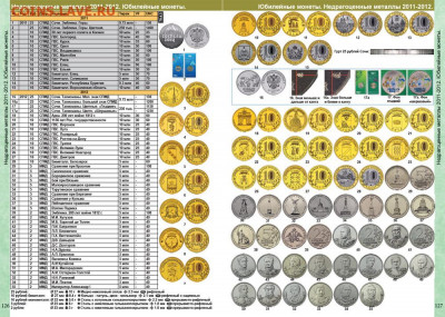 Каталог монет СССР и РОССИИ 1918-2020, фикс - s-catalog-russian-ussr-coins-coinsmoscow-6