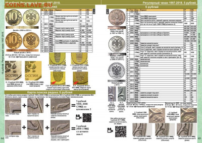 Каталог монет СССР и РОССИИ 1918-2020, фикс - s-catalog-russian-ussr-coins-coinsmoscow-4